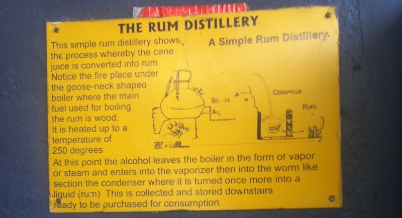 A Simple Rum Distillery
